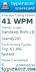 Scorecard for user sandy29