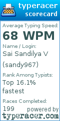 Scorecard for user sandy967