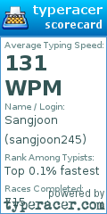 Scorecard for user sangjoon245