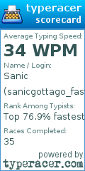 Scorecard for user sanicgottago_fast