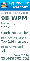 Scorecard for user sanicthejewkiller
