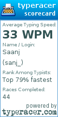 Scorecard for user sanj_