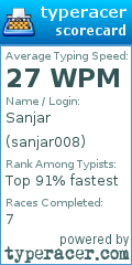 Scorecard for user sanjar008