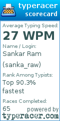 Scorecard for user sanka_raw