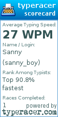 Scorecard for user sanny_boy