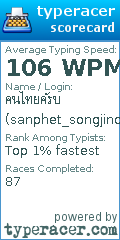 Scorecard for user sanphet_songjindasak