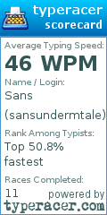 Scorecard for user sansundermtale