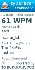 Scorecard for user santii_lol