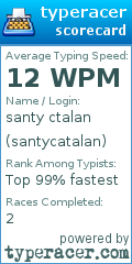 Scorecard for user santycatalan