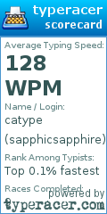 Scorecard for user sapphicsapphire