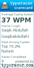 Scorecard for user saqibabdullah