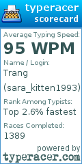 Scorecard for user sara_kitten1993