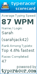 Scorecard for user sarahjack42