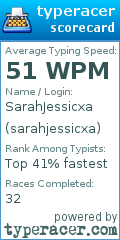 Scorecard for user sarahjessicxa