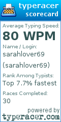 Scorecard for user sarahlover69