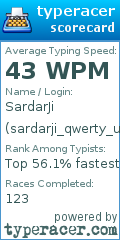 Scorecard for user sardarji_qwerty_user