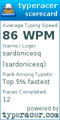 Scorecard for user sardonicesq