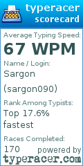 Scorecard for user sargon090