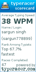 Scorecard for user sargun778899
