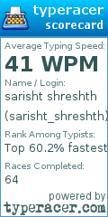 Scorecard for user sarisht_shreshth