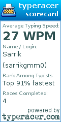 Scorecard for user sarrikgmm0