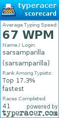 Scorecard for user sarsamparilla