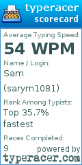 Scorecard for user sarym1081