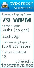 Scorecard for user sasha0g