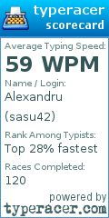 Scorecard for user sasu42