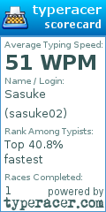 Scorecard for user sasuke02