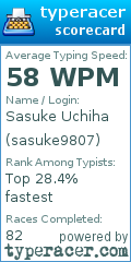 Scorecard for user sasuke9807