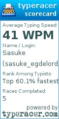 Scorecard for user sasuke_egdelord