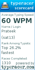 Scorecard for user sat13
