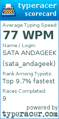 Scorecard for user sata_andageek