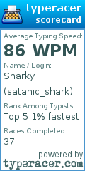 Scorecard for user satanic_shark