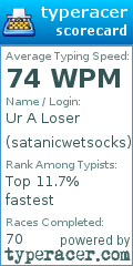 Scorecard for user satanicwetsocks