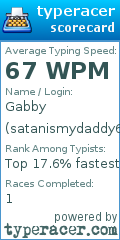 Scorecard for user satanismydaddy666