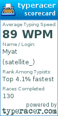 Scorecard for user satellite_