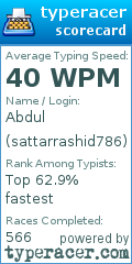 Scorecard for user sattarrashid786