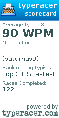 Scorecard for user saturnus3