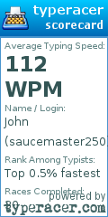 Scorecard for user saucemaster250