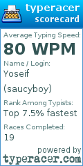 Scorecard for user saucyboy