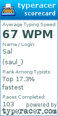Scorecard for user saul_