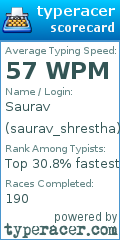Scorecard for user saurav_shrestha