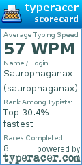 Scorecard for user saurophaganax