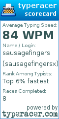 Scorecard for user sausagefingersx