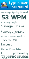 Scorecard for user savage_snake