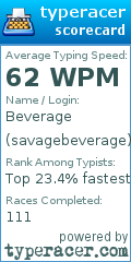 Scorecard for user savagebeverage