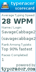 Scorecard for user savagecabbage25
