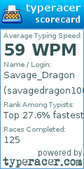 Scorecard for user savagedragon1000